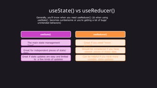 STATE MANAGEMENT IN REACT [Autosaved].pptx