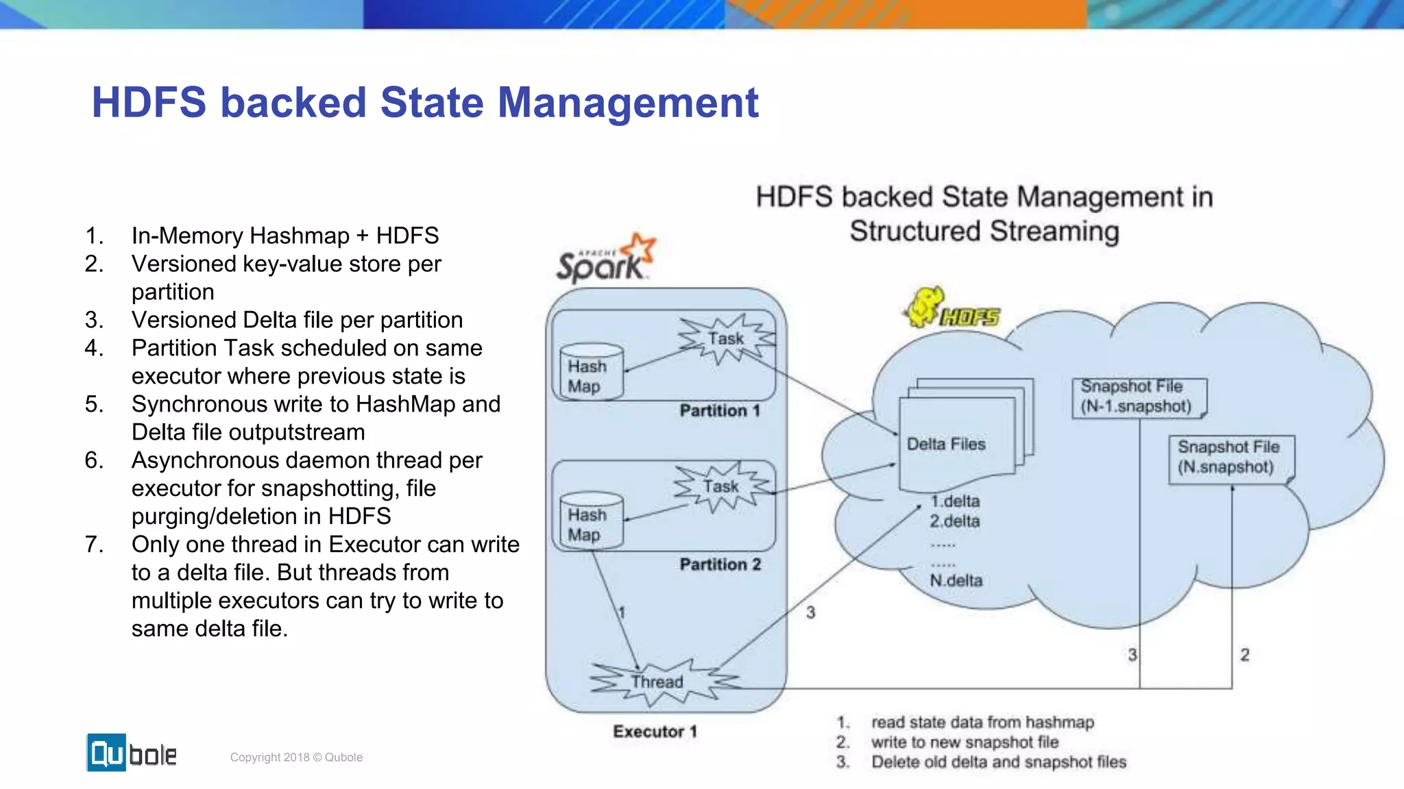 00Copyright 2018 © Qubole
HDFS backed State Management
1. In-Memory Hashmap + HDFS
2. Versioned key-value store per
partition
3. Versioned Delta file per partition
4. Partition Task scheduled on same
executor where previous state is
5. Synchronous write to HashMap and
Delta file outputstream
6. Asynchronous daemon thread per
executor for snapshotting, file
purging/deletion in HDFS
7. Only one thread in Executor can write
to a delta file. But threads from
multiple executors can try to write to
same delta file.
 