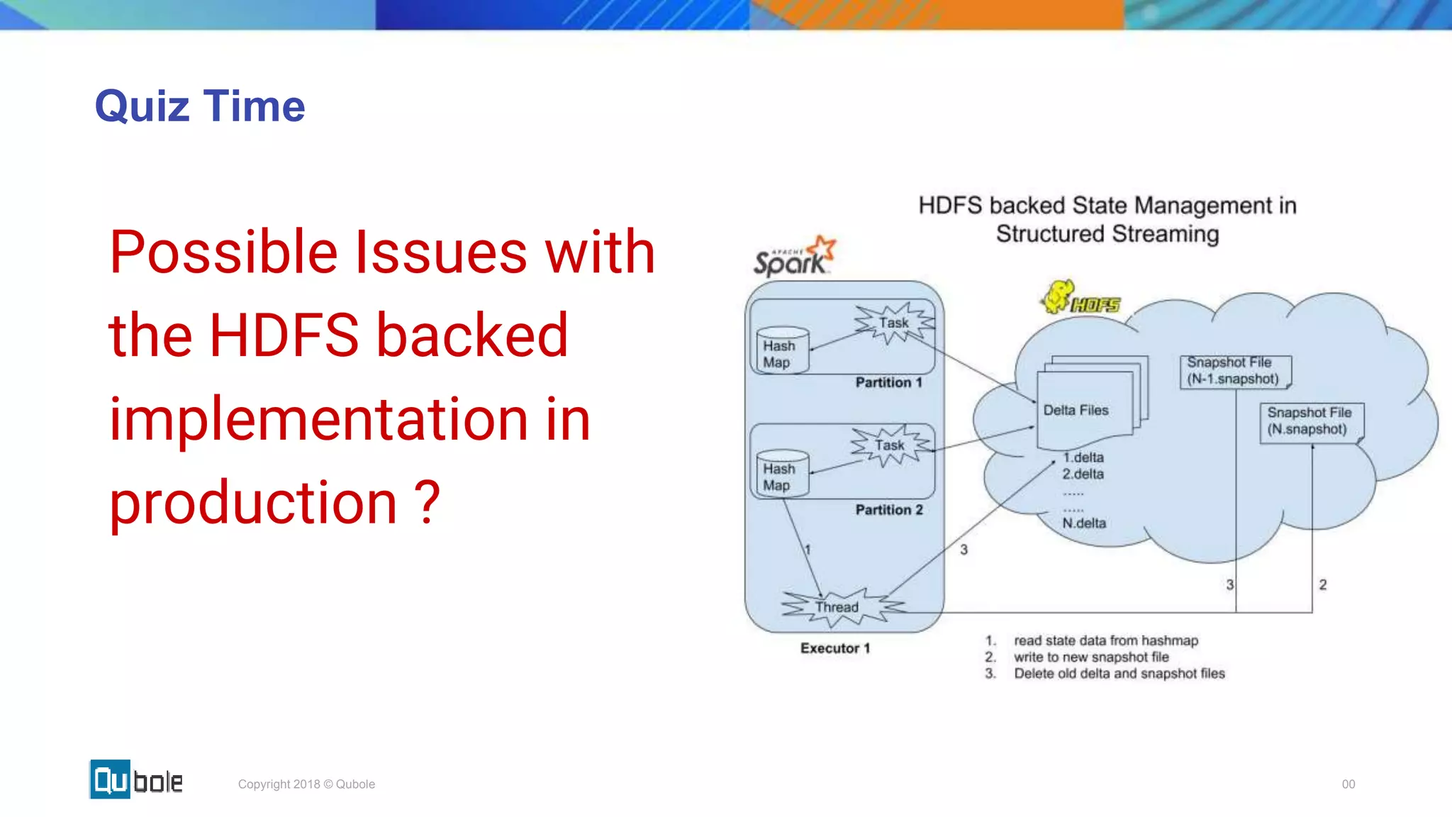 00Copyright 2018 © Qubole
Quiz Time
Possible Issues with
the HDFS backed
implementation in
production ?
 