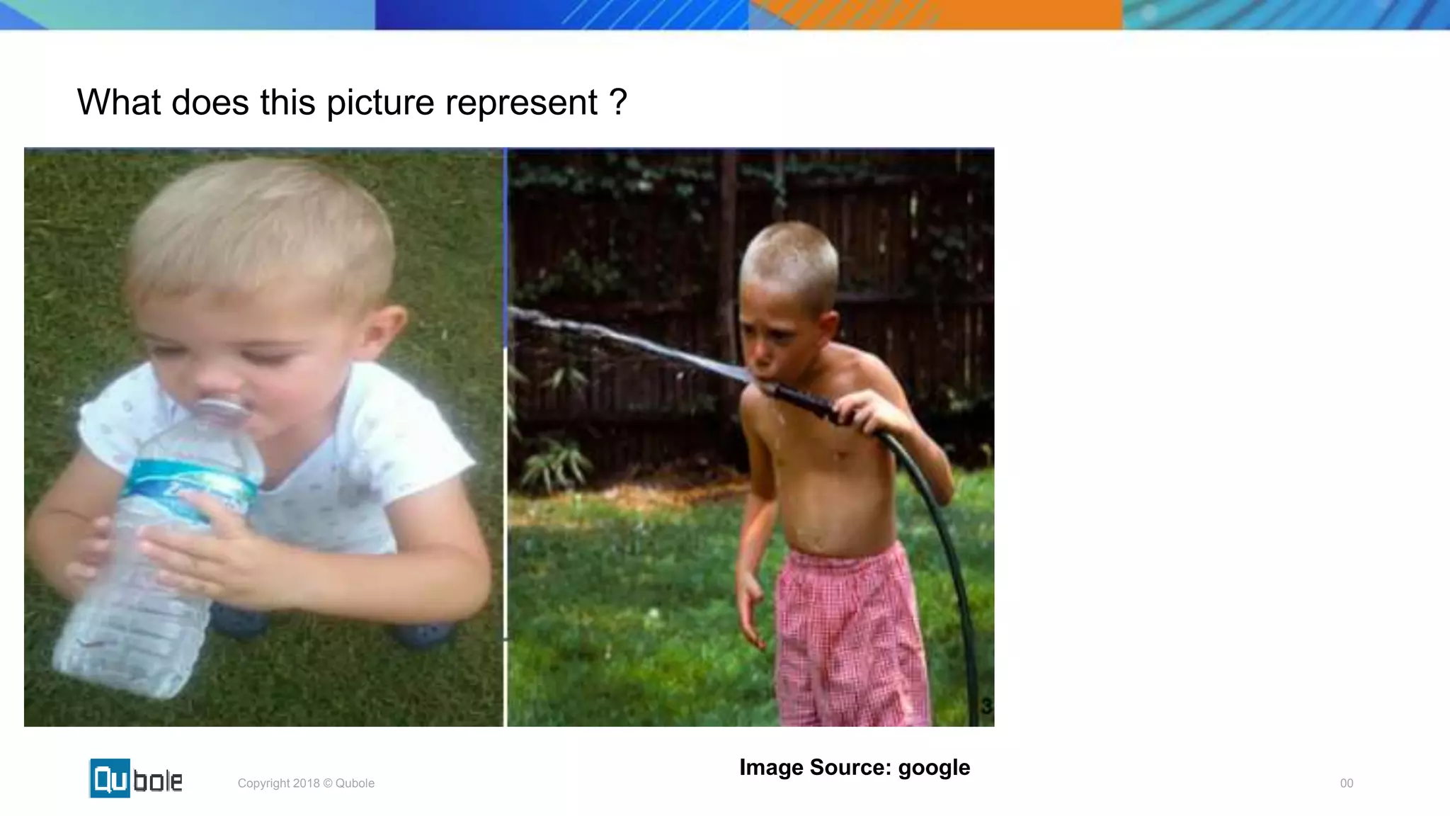 00Copyright 2018 © Qubole
What does this picture represent ?
Image Source: google
 