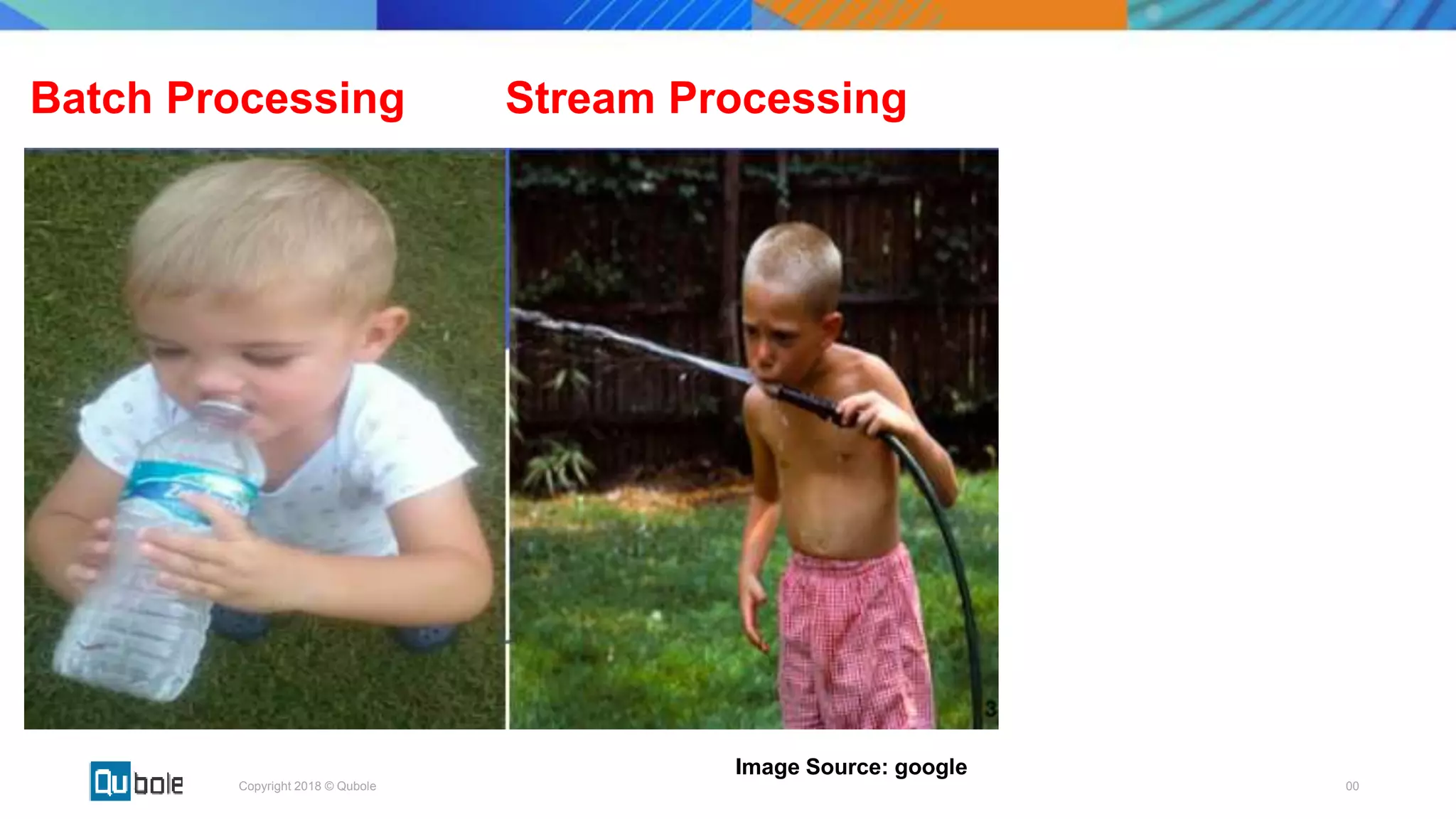 00Copyright 2018 © Qubole
Batch Processing Stream Processing
Image Source: google
 