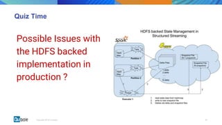00Copyright 2018 © Qubole
Quiz Time
Possible Issues with
the HDFS backed
implementation in
production ?
 
