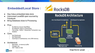 00Copyright 2018 © Qubole
Embedded/Local Store :
● Key-Value embedded data store
● Improvised LevelDB open sourced by
Facebook
● Bring Database close to Processing
● Pros :
○ No Memory Issues (HashMap)
○ No Network Latency (Cassandra)
○ Fast writes : Buffer + Sequential Transaction Log
○ Isolation
● Cons
○ Not Distributed
○ Not Replicated
○ Overhead of maintenance, non-JVM memory
● Architecture
○ Memtable : in-memory buffer
○ Change Log
○ SST Table on disk
Image Source: google
 