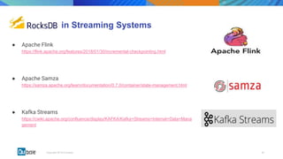 00Copyright 2018 © Qubole
in Streaming Systems
● Apache Flink
https://flink.apache.org/features/2018/01/30/incremental-checkpointing.html
● Apache Samza
https://samza.apache.org/learn/documentation/0.7.0/container/state-management.html
● Kafka Streams
https://cwiki.apache.org/confluence/display/KAFKA/Kafka+Streams+Internal+Data+Mana
gement
 