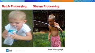 00Copyright 2018 © Qubole
Batch Processing Stream Processing
Image Source: google
 