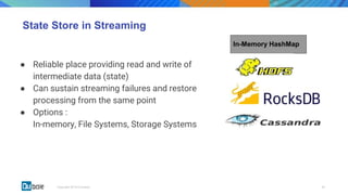 00Copyright 2018 © Qubole
State Store in Streaming
● Reliable place providing read and write of
intermediate data (state)
● Can sustain streaming failures and restore
processing from the same point
● Options :
In-memory, File Systems, Storage Systems
In-Memory HashMap
 