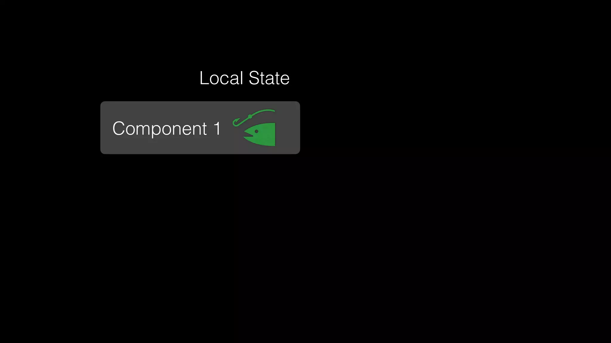 Local State
Component 1
 