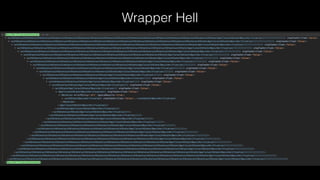 Wrapper Hell
 