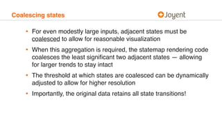 Coalescing states
• For even modestly large inputs, adjacent states must be
coalesced to allow for reasonable visualizatio...