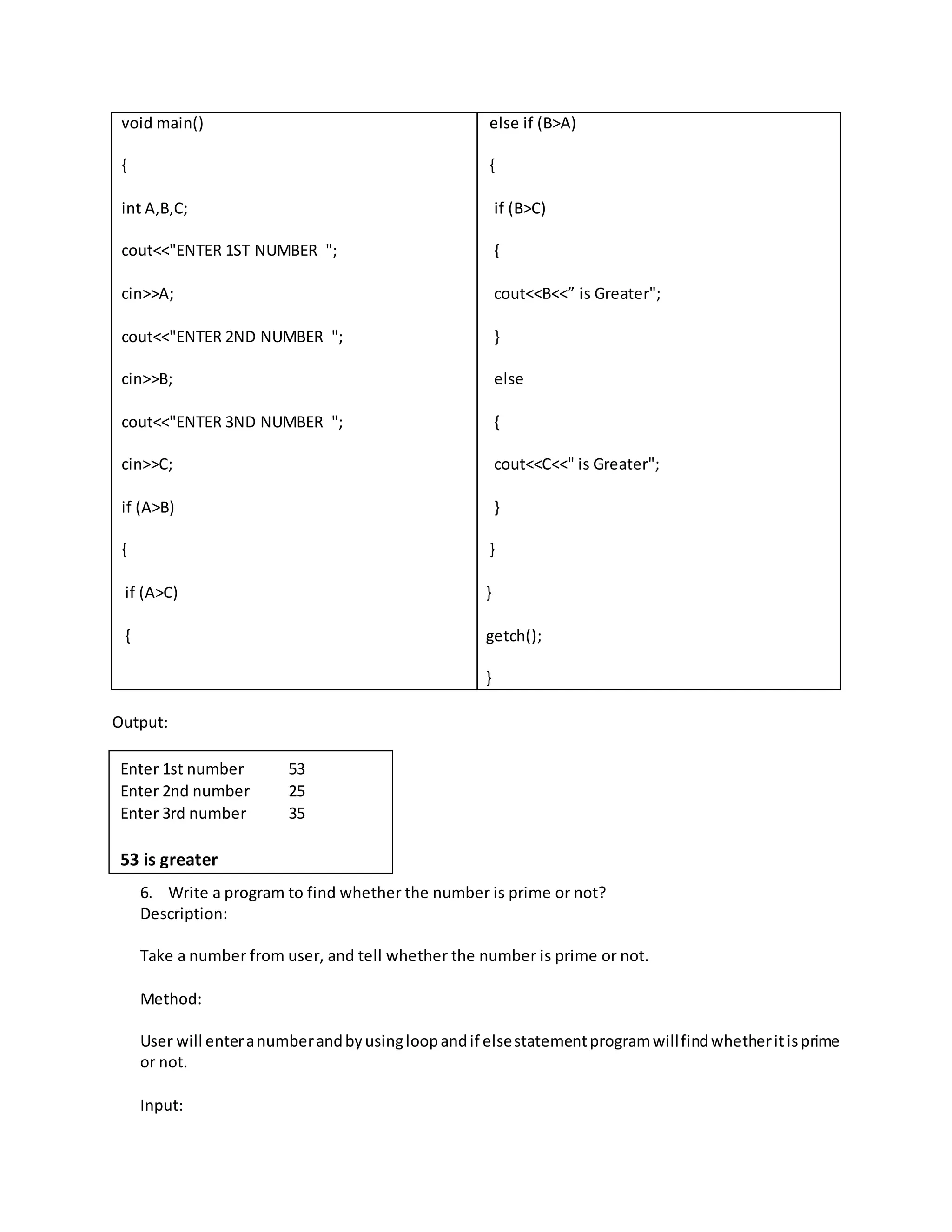 void main() 
{ 
int A,B,C; 
cout<<"ENTER 1ST NUMBER "; 
cin>>A; 
cout<<"ENTER 2ND NUMBER "; 
cin>>B; 
cout<<"ENTER 3ND NUMBER "; 
cin>>C; 
if (A>B) 
{ 
if (A>C) 
{ 
else if (B>A) 
{ 
if (B>C) 
{ 
cout<<B<<” is Greater"; 
} 
else 
{ 
cout<<C<<" is Greater"; 
} 
} 
} 
getch(); 
} 
Output: 
Enter 1st number 53 
Enter 2nd number 25 
Enter 3rd number 35 
53 is greater 
6. Write a program to find whether the number is prime or not? 
Description: 
Take a number from user, and tell whether the number is prime or not. 
Method: 
User will enter a number and by using loop and if else statement program will find whether it is prime 
or not. 
Input: 
 