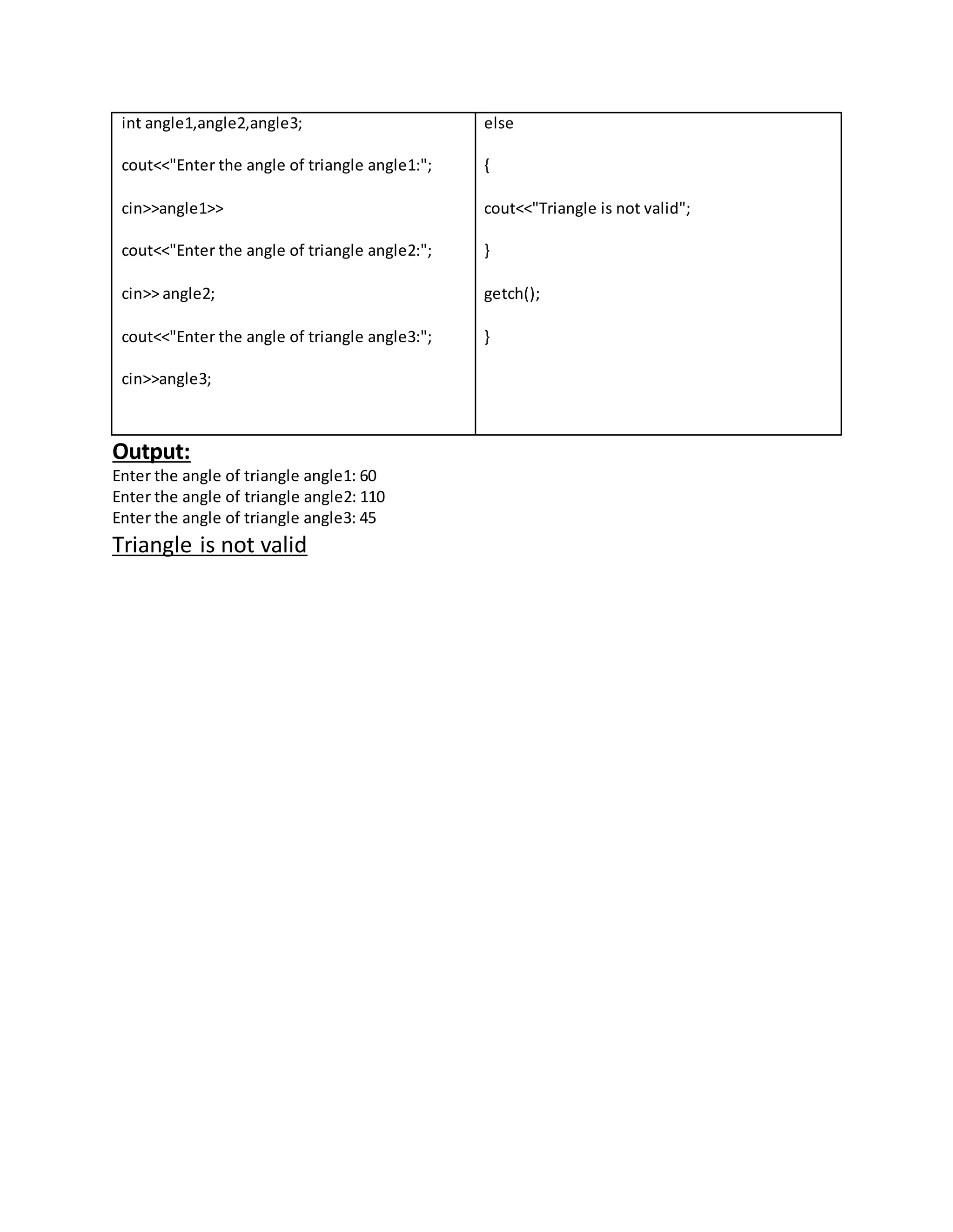 int angle1,angle2,angle3; 
cout<<"Enter the angle of triangle angle1:"; 
cin>>angle1>> 
cout<<"Enter the angle of triangle angle2:"; 
cin>> angle2; 
cout<<"Enter the angle of triangle angle3:"; 
cin>>angle3; 
else 
{ 
cout<<"Triangle is not valid"; 
} 
getch(); 
} 
Output: 
Enter the angle of triangle angle1: 60 
Enter the angle of triangle angle2: 110 
Enter the angle of triangle angle3: 45 
Triangle is not valid 
