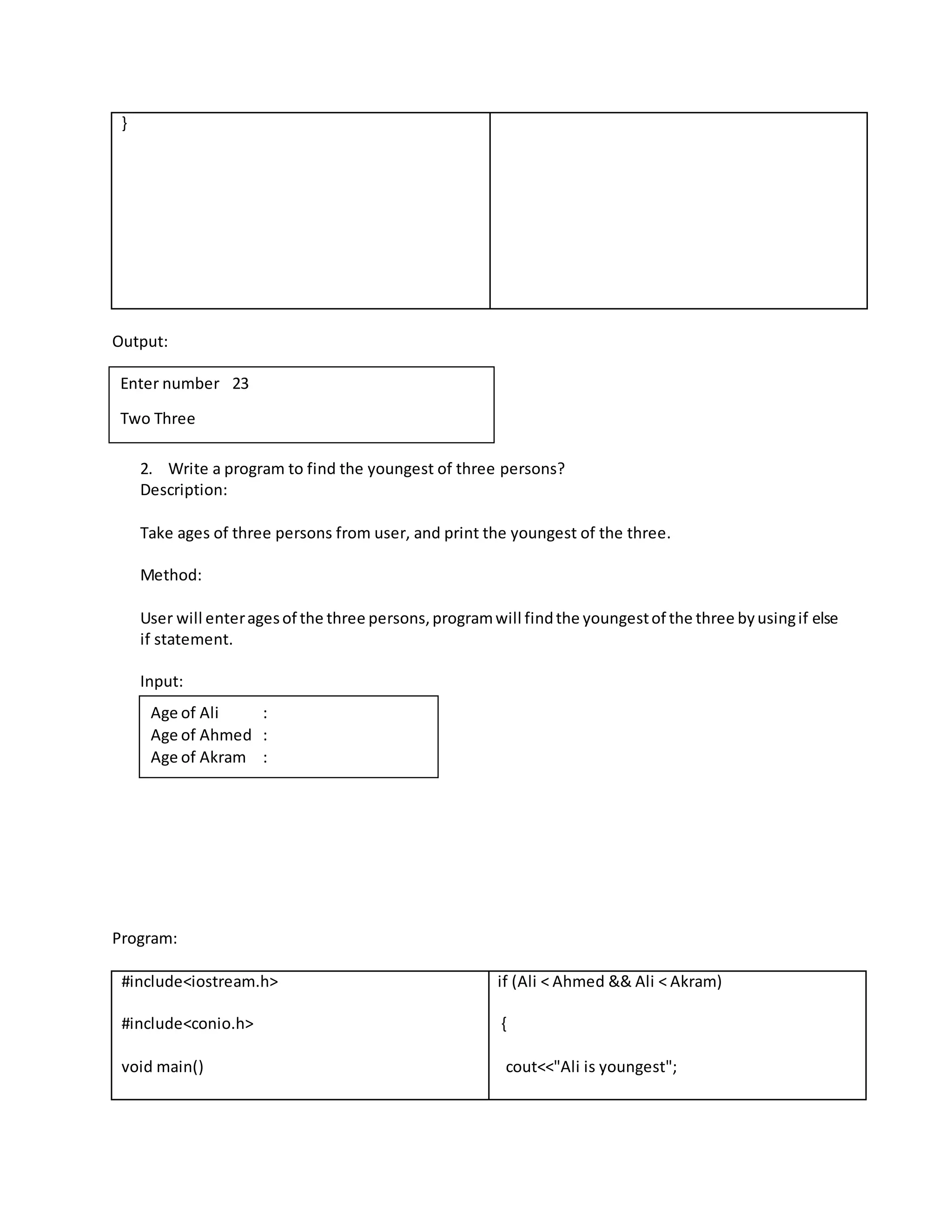 } 
Output: 
2. Write a program to find the youngest of three persons? 
Description: 
Take ages of three persons from user, and print the youngest of the three. 
Method: 
User will enter ages of the three persons, program will find the youngest of the three by using if else 
if statement. 
Input: 
Program: 
#include<iostream.h> 
#include<conio.h> 
void main() 
if (Ali < Ahmed && Ali < Akram) 
{ 
cout<<"Ali is youngest"; 
Enter number 23 
Two Three 
Age of Ali : 
Age of Ahmed : 
Age of Akram : 
 