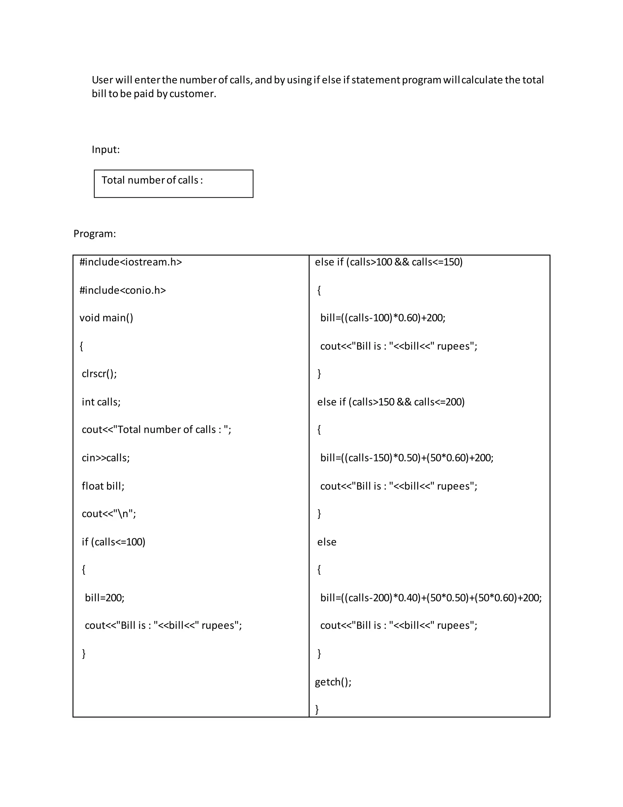 User will enter the number of calls, and by using if else if statement program will calculate the total 
bill to be paid by customer. 
Input: 
Program: 
#include<iostream.h> 
#include<conio.h> 
void main() 
{ 
clrscr(); 
int calls; 
cout<<"Total number of calls : "; 
cin>>calls; 
float bill; 
cout<<"n"; 
if (calls<=100) 
{ 
bill=200; 
cout<<"Bill is : "<<bill<<" rupees"; 
} 
else if (calls>100 && calls<=150) 
{ 
bill=((calls-100)*0.60)+200; 
cout<<"Bill is : "<<bill<<" rupees"; 
} 
else if (calls>150 && calls<=200) 
{ 
bill=((calls-150)*0.50)+(50*0.60)+200; 
cout<<"Bill is : "<<bill<<" rupees"; 
} 
else 
{ 
bill=((calls-200)*0.40)+(50*0.50)+(50*0.60)+200; 
cout<<"Bill is : "<<bill<<" rupees"; 
} 
getch(); 
} 
Total number of calls : 
 