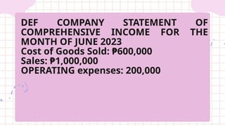 DEF COMPANY STATEMENT OF
COMPREHENSIVE INCOME FOR THE
MONTH OF JUNE 2023
Cost of Goods Sold: ₱600,000
Sales: ₱1,000,000
OPERATING expenses: 200,000
 
