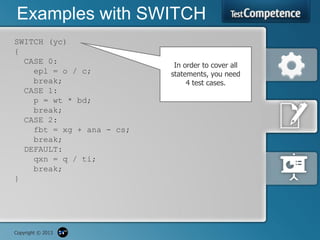 Statement Testing and Statement Coverage. ISTQB whitebox techniques ...