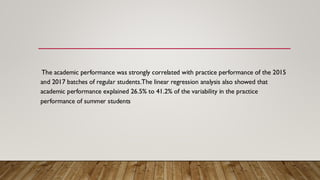 The academic performance was strongly correlated with practice performance of the 2015
and 2017 batches of regular students.The linear regression analysis also showed that
academic performance explained 26.5% to 41.2% of the variability in the practice
performance of summer students
 