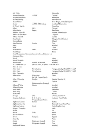 Ajit Tellis Bhayander
Akaash Bharghav AICUF Chennai
Akash Chakraborty Kharagpur
Akash Padhiary Bhubaneswar
Akhil Naskar We...