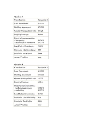 Question 3
Classification:                Residential 1
Land Assessment:               $25,000
Building Assessment:           $78,000
General Municipal mill rate: 24.725
Property Frontage:             50 feet
Property Improvement tax:
- lane paving                  $9.74/ft
- installation of water main   $5.27/ft
Local School Division tax:     23.168
Provincial Education Levy:     4.56
Provincial Tax Credits         $400
Arrears/Penalties              none


Question 4
Classification:                Residential 1
Land Assessment:               $14,000
Building Assessment:           $88,000
General Municipal mill rate: 15.725
Property Frontage:             60 feet
Property Improvement tax:
- land drainage system         $4.80/ft
- road oiling                  $3.05/ft
Local School Division tax:     21.403
Provincial Education Levy:     4.56
Provincial Tax Credits         $400
Arrears/Penalties              none
 