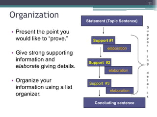 Statement and ExampleStatement of with examples that support the statement