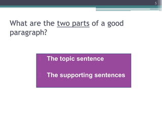 What do paragraphs do?They divide a text into blocks of separate thoughts or main ideas.The work together to support the main idea or main claim of the entire text.They support the reader’s understanding of the text.4