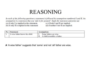 REASONING
A ‘A wise father’ suggests that ‘some’ and not ‘all’ father are wise.
 