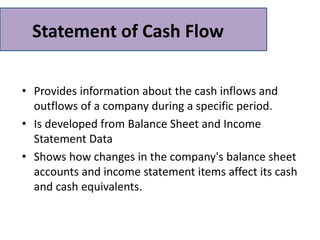 Statement of Cash Flow.pptx