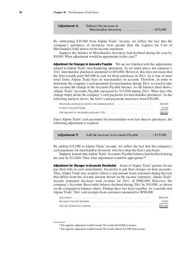 statement of cashflows quizlet statement of cashflows quizlet