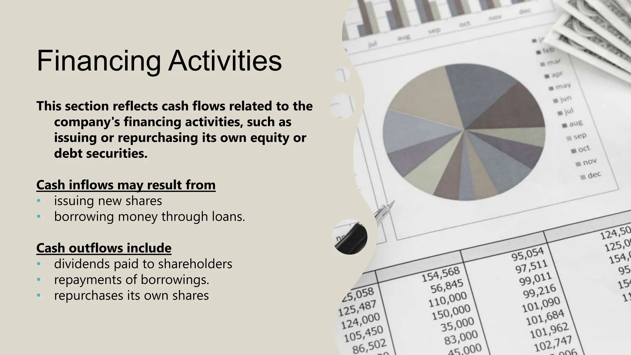 Financing Outflow Statement of Cash Flows Powerpoint presentation | PPTX