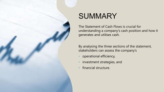 Statement of Cash Flows Powerpoint presentation | PPTX | Business ...