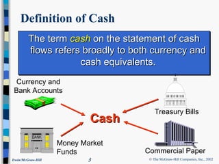 Understanding Cash UNDERSTANDING STATEMENT OF CASH FLOWS.ppt