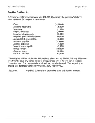 Statement of Cash Flows - CR.pdf