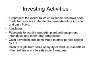 Investing Activities ,[object Object],[object Object],[object Object],[object Object],[object Object]