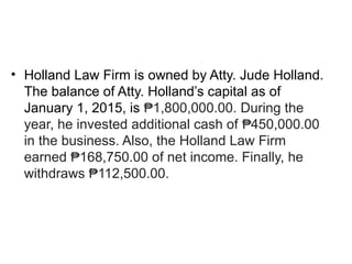 • Holland Law Firm is owned by Atty. Jude Holland.
The balance of Atty. Holland’s capital as of
January 1, 2015, is 1,800,000.00. During the
₱
year, he invested additional cash of 450,000.00
₱
in the business. Also, the Holland Law Firm
earned 168,750.00 of net income. Finally, he
₱
withdraws 112,500.00.
₱
 