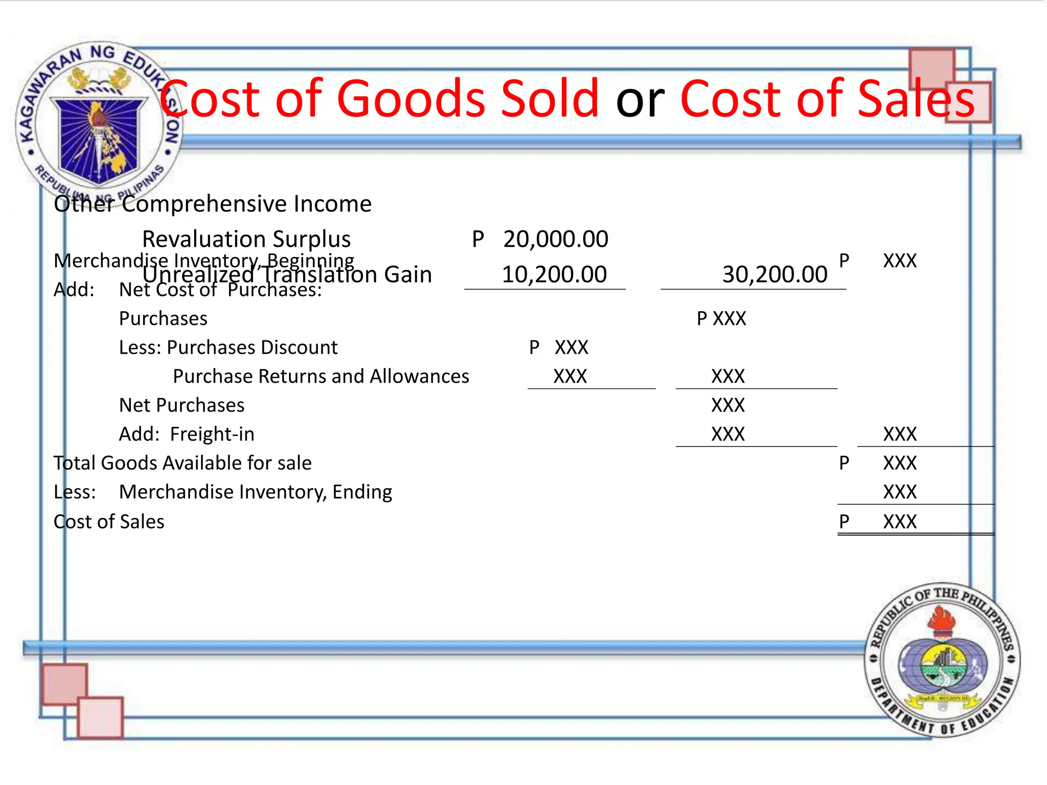 STATEMENT OF COMPREHENSIVE INCOME-WEEK 2.pptx