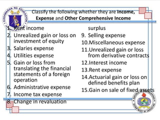 Classify the following whether they are Income,
Expense and Other Comprehensive Income
1. Rent income
2. Unrealized gain or loss on
investment of equity
3. Salaries expense
4. Utilities expense
5. Gain or loss from
translating the financial
statements of a foreign
operation
6. Administrative expense
7. Income tax expense
8. Change in revaluation
surplus
9. Selling expense
10.Miscellaneous expense
11.Unrealized gain or loss
from derivative contracts
12.Interest income
13.Rent expense
14.Actuarial gain or loss on
defined benefits plan
15.Gain on sale of fixed assets
 