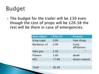    The budget for the trailer will be £30 even
    though the cost of props will be £26.38 the
    rest will be there in case of emergencies.

                Item/object   Price (£)   Purpose
                Icing sugar   0.89        Fake drugs
                Bandanas x2   2.00        Gang
                                          affiliations
                Fake gun      2.50                   ‘’
                Flowers       3.00        death
                KFC           17.99       Actors reward


                Total         26.38
 