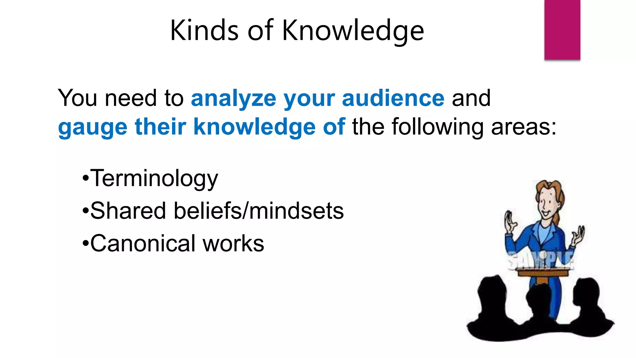 Kinds of Knowledge
You need to analyze your audience and
gauge their knowledge of the following areas:
•Terminology
•Shared beliefs/mindsets
•Canonical works
 