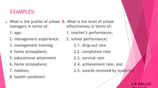 LA SALLE-LA SALLE-
EXAMPLES:
A. What is the profile of school
managers in terms of:
1. age;
2. management experience;
3. management training;
4. home atmosphere;
5. educational attainment
6. home atmosphere;
7. hobbies;
8. health condition?
B. What is the level of school
effectiveness in terms of:
1. teacher’s performance;
2. school performance;
2.1. drop-out rate
2.2. completion rate
2.3. survival rate
2.4. achievement rate, and
2.5. awards received by students?
 