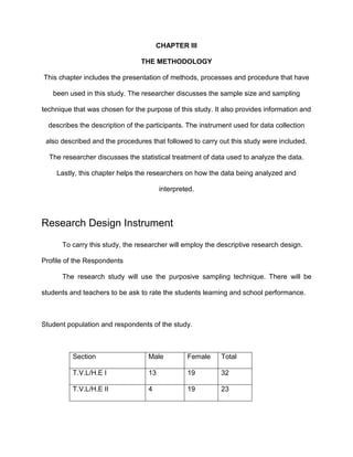 CHAPTER III
THE METHODOLOGY
This chapter includes the presentation of methods, processes and procedure that have
been used in this study. The researcher discusses the sample size and sampling
technique that was chosen for the purpose of this study. It also provides information and
describes the description of the participants. The instrument used for data collection
also described and the procedures that followed to carry out this study were included.
The researcher discusses the statistical treatment of data used to analyze the data.
Lastly, this chapter helps the researchers on how the data being analyzed and
interpreted.
Research Design Instrument
To carry this study, the researcher will employ the descriptive research design.
Profile of the Respondents
The research study will use the purposive sampling technique. There will be
students and teachers to be ask to rate the students learning and school performance.
Student population and respondents of the study.
Section Male Female Total
T.V.L/H.E I 13 19 32
T.V.L/H.E II 4 19 23
 