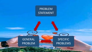 WRITING STATEMENT OF THE PROBLEM IN QUALITATIVE RESEARCH | PPTX ...
