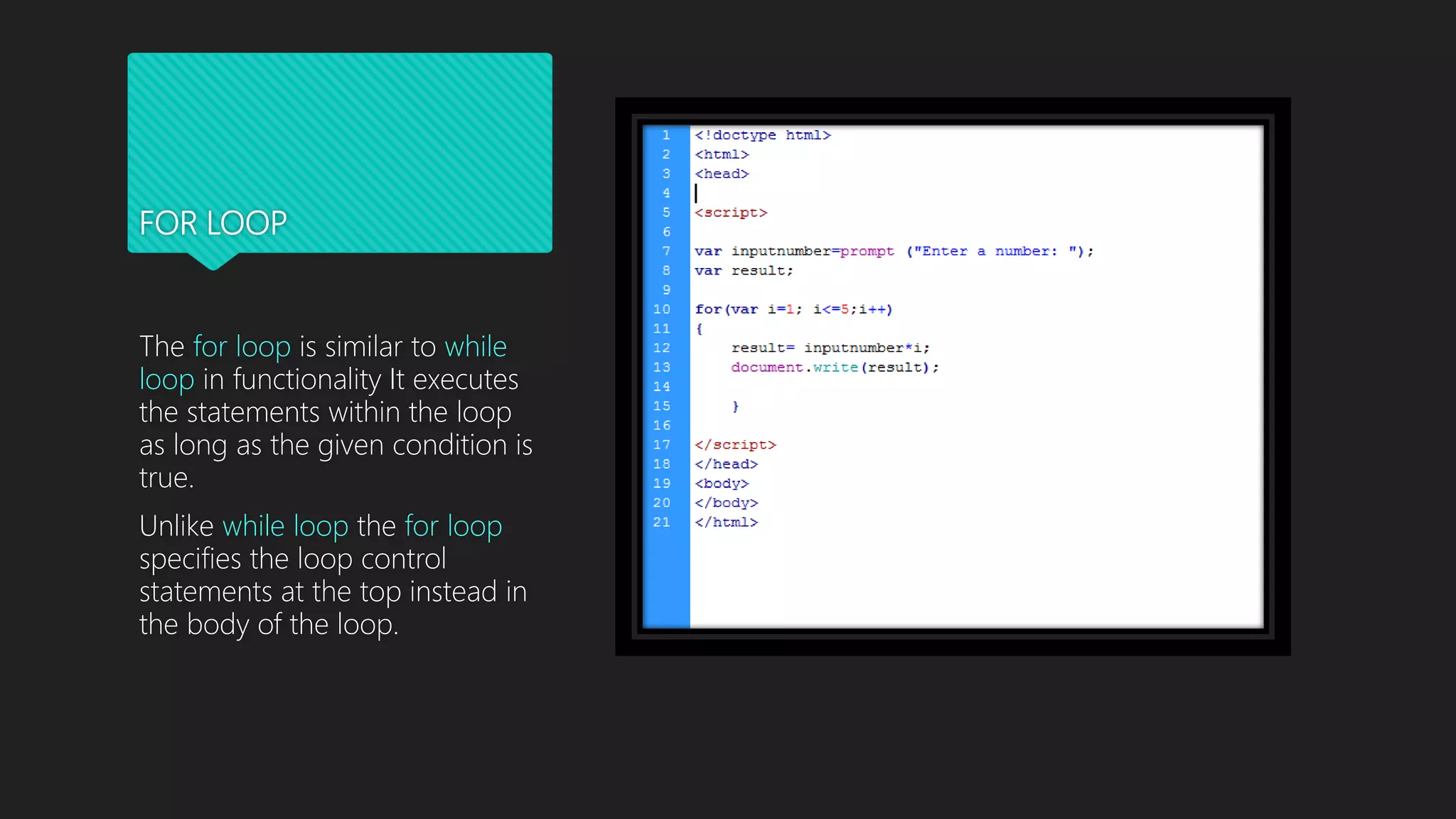 FOR LOOP
The for loop is similar to while
loop in functionality It executes
the statements within the loop
as long as the given condition is
true.
Unlike while loop the for loop
specifies the loop control
statements at the top instead in
the body of the loop.
 