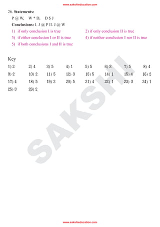 S
A
K
S
H
I
26. Statements:
P @ W, W * D, D $ J
Conclusions: I. J @ P II. J @ W
1) if only conclusion I is true 2) if only conclusion II is true
3) if either conclusion I or II is true 4) if neither conclusion I nor II is true
5) if both conclusions I and II is true
Key
1) 2 2) 4 3) 5 4) 1 5) 5 6) 3 7) 5 8) 4
9) 2 10) 2 11) 5 12) 3 13) 5 14) 1 15) 4 16) 2
17) 4 18) 5 19) 2 20) 5 21) 4 22) 1 23) 3 24) 1
25) 3 26) 2
www.sakshieducation.com
www.sakshieducation.com
 