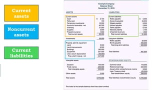 STATEMENTS OF FINANCIAL POSITION (SFP).pptx