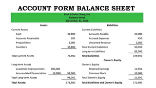 STATEMENTS OF FINANCIAL POSITION (SFP).pptx