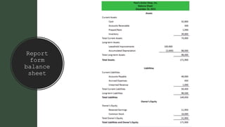 STATEMENTS OF FINANCIAL POSITION (SFP).pptx