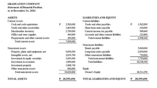 STATEMENTS OF FINANCIAL POSITION (SFP).pptx