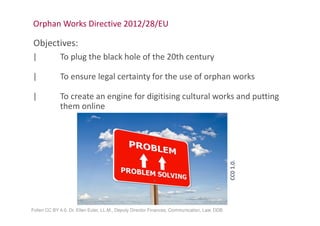 | To plug the black hole of the 20th century
| To ensure legal certainty for the use of orphan works
| To create an engine for digitising cultural works and putting
them online
Objectives:
Orphan Works Directive 2012/28/EU
CC01.0.
Folien CC BY 4.0. Dr. Ellen Euler, LL.M., Deputy Director Finances, Communication, Law, DDB
 