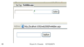 Shyam N. Chawda 937492887935
 