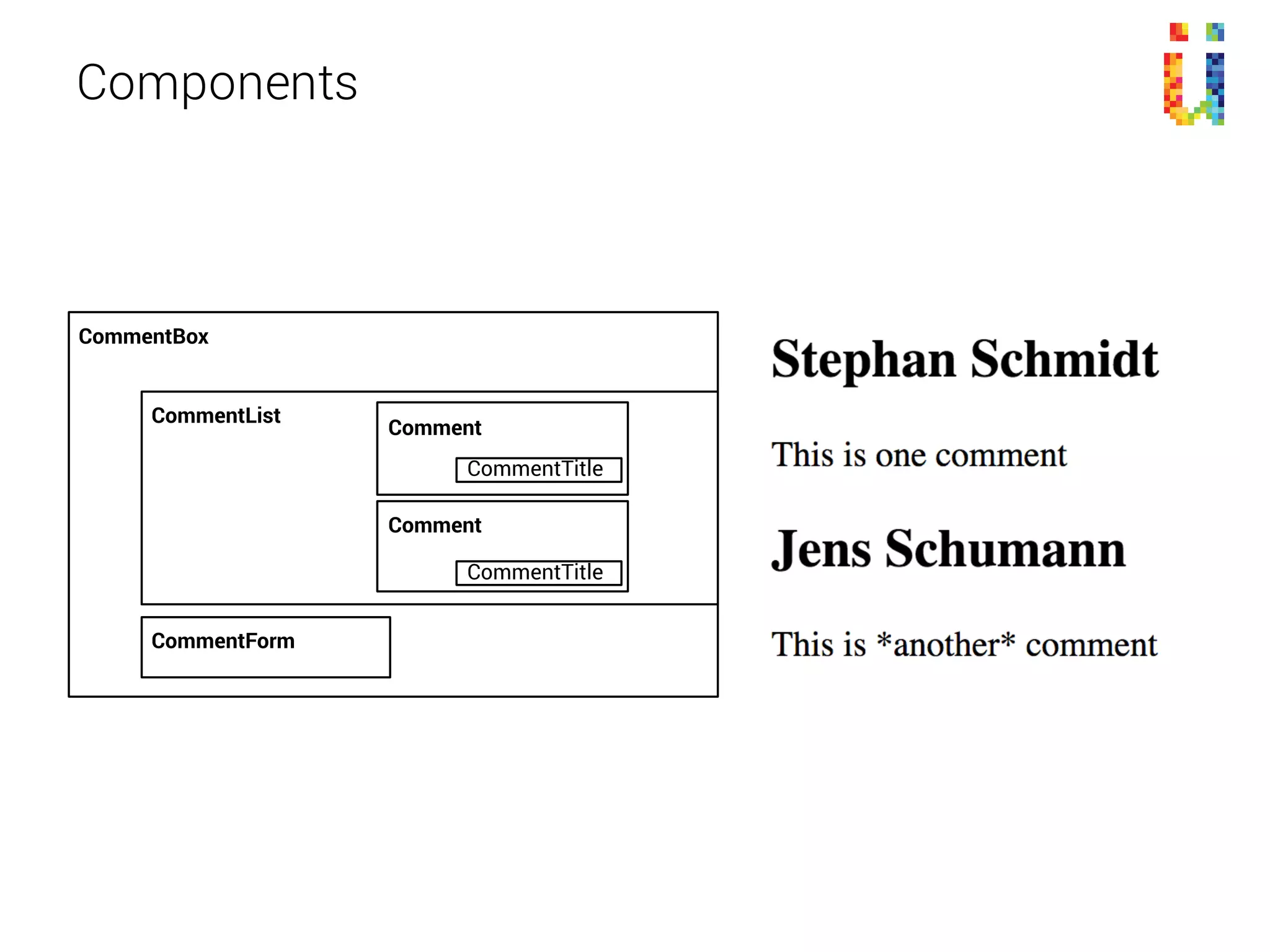 Component Tree
CommentBox
CommentList
Comment
Comment
CommentTitle
CommentTitle
 
