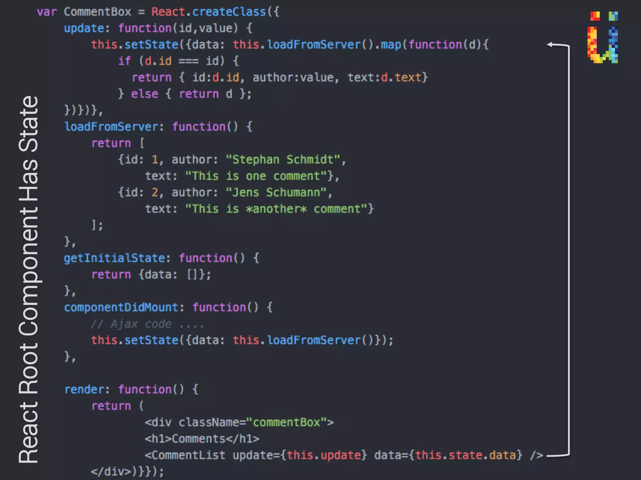 Mixing State and Props
makes things confusing
 